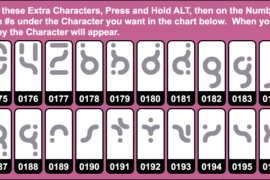 Zoetrope BRK Font