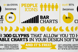 Amazing Infographic@ Font