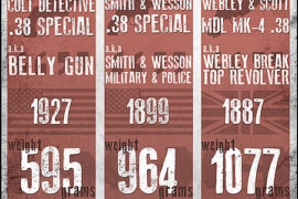 Old Press Font Family