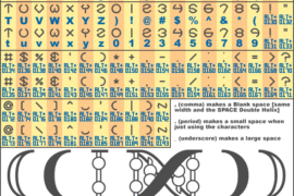 Spheroids BRK Font Family