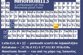 Nihonium113 Font Family