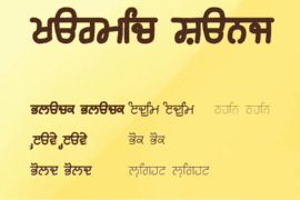 Karmic Sanj Font Family